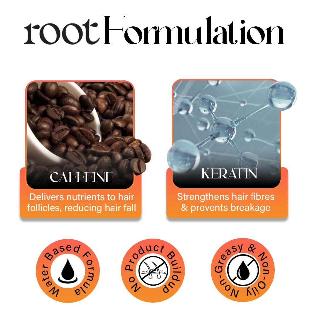 Caffeine Hair fall control serum