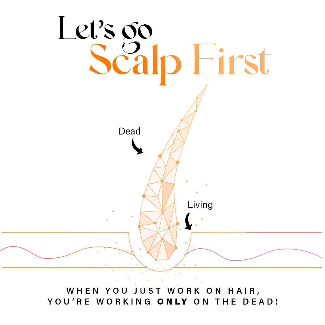 Caffeine Hair fall control serum