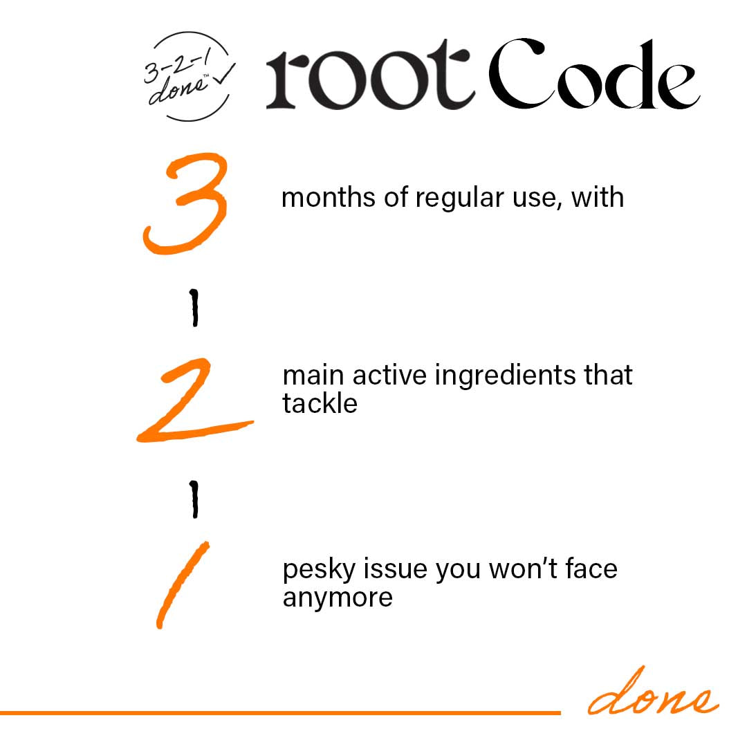 Caffeine Hair fall control serum